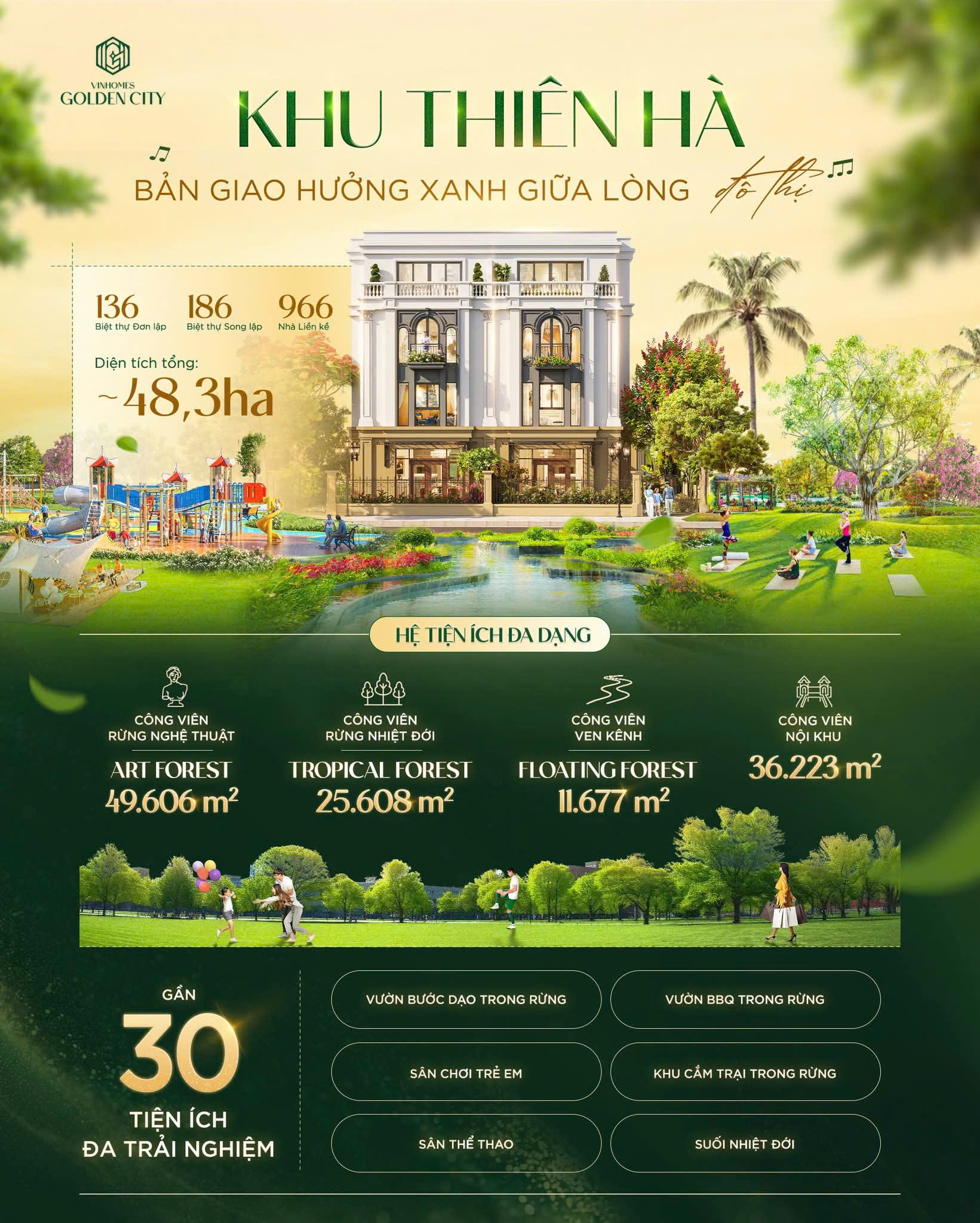 THIÊN HÀ PHÂN KHU ĐẮT GIÁ NHẤT VINHOMES DƯƠNG KINH CHÍNH THỨC RA MẮT!