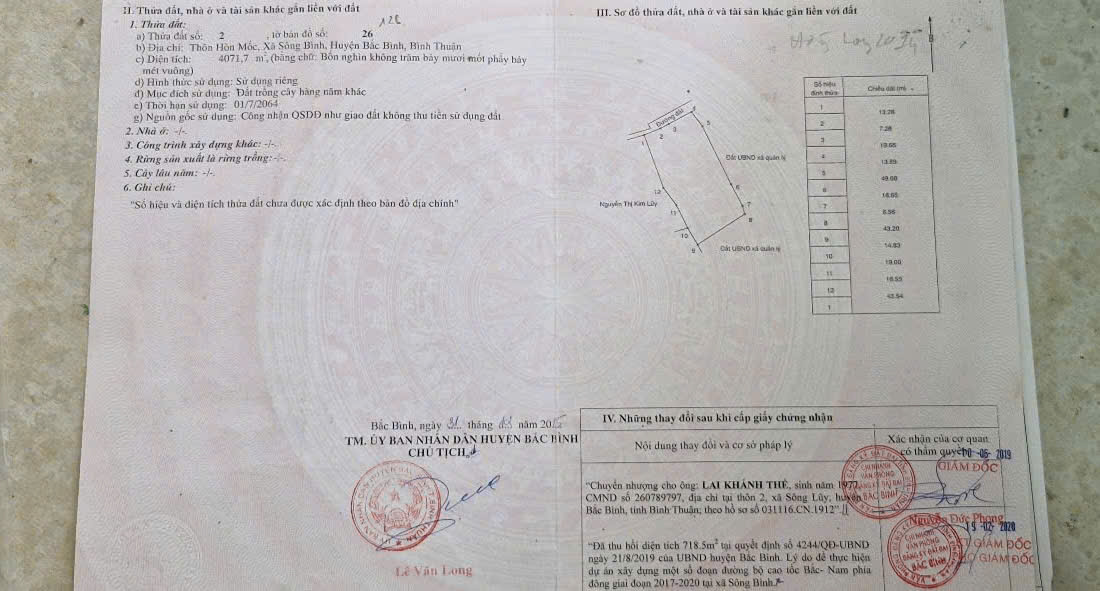Chính Chủ Bán Lô Đất Nông Nghiệp, Sổ Hồng Đầy Đủ Tại  Sông Bình, Bắc Bình, Bình Thuận