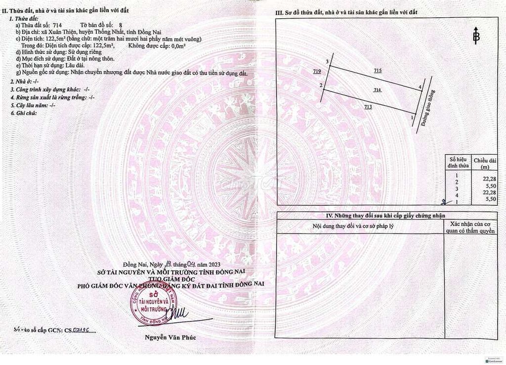CHÍNH CHỦ BÁN ĐẤT THỔ CƯ 100% – SỔ HỒNG RIÊNG – Ô TÔ VÀO TẬN NƠI.