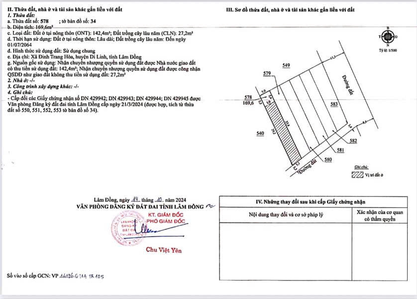 Chính chủ bán đất tại xã Đinh Trang Hòa, huyện Di Linh, tỉnh Lâm Đồng