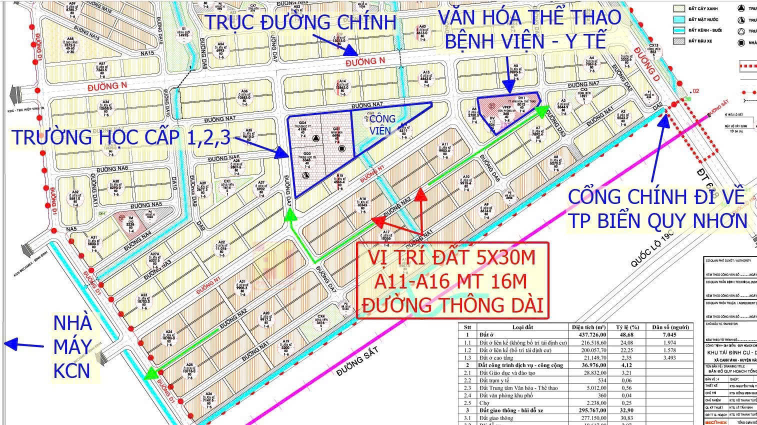 CƠ HỘI ĐẦU TƯ – ĐẤT NỀN KHU DÂN CƯ SẦM UẤT